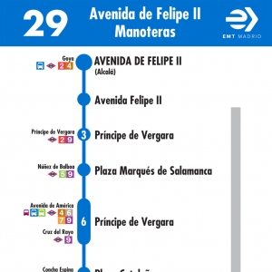 Horario de ida Línea 29 Autobuses EMT