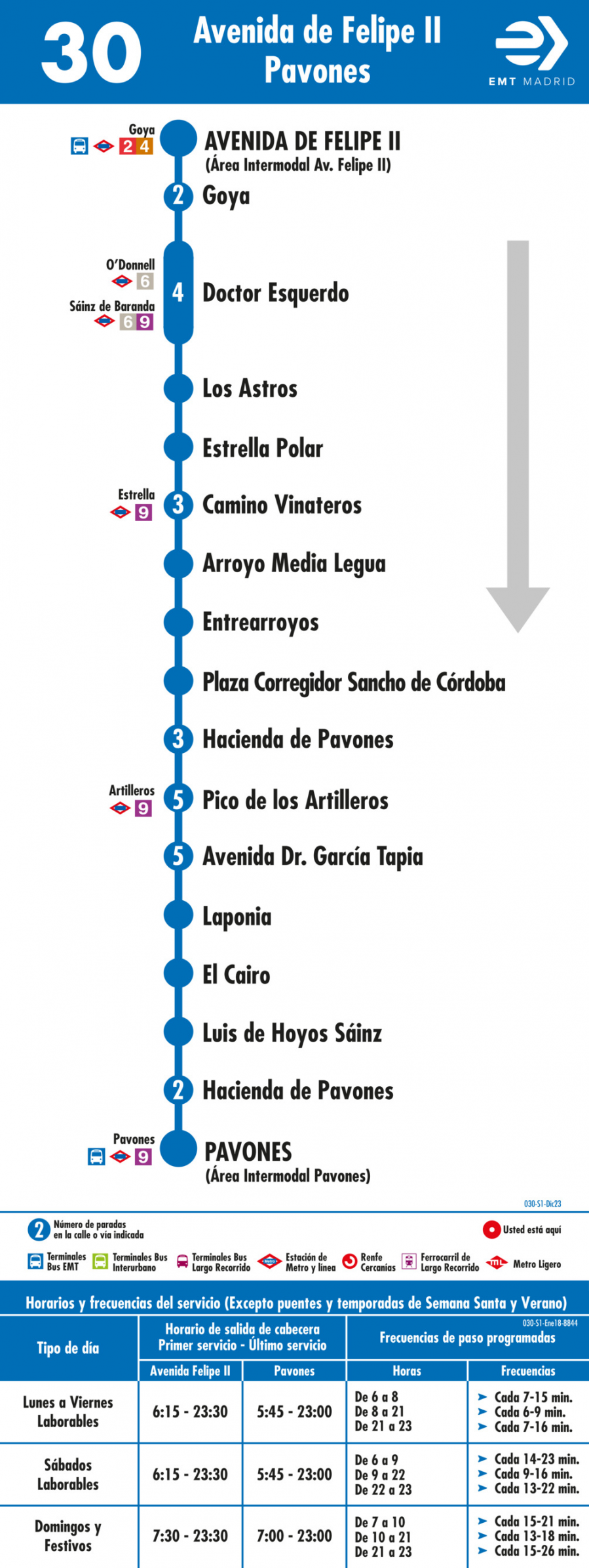 Horario de ida