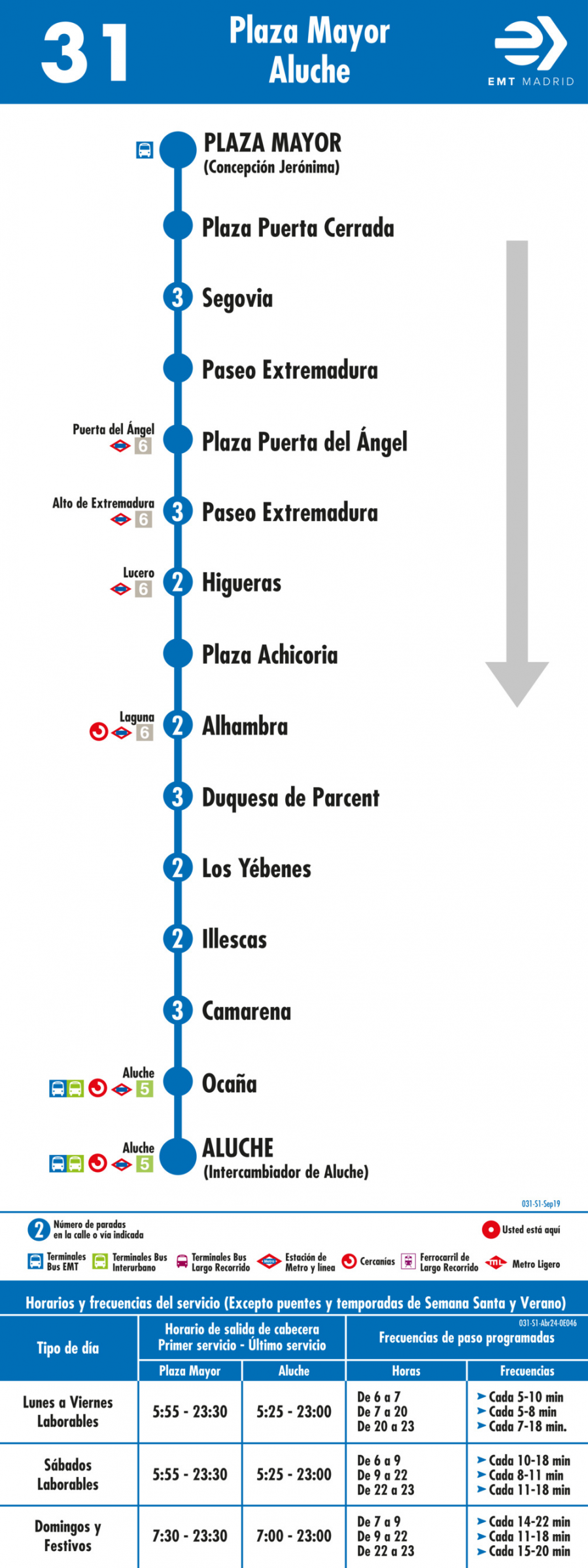 Horario de ida