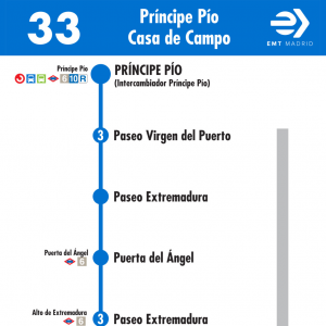 Horario de ida Línea 33 Autobuses EMT