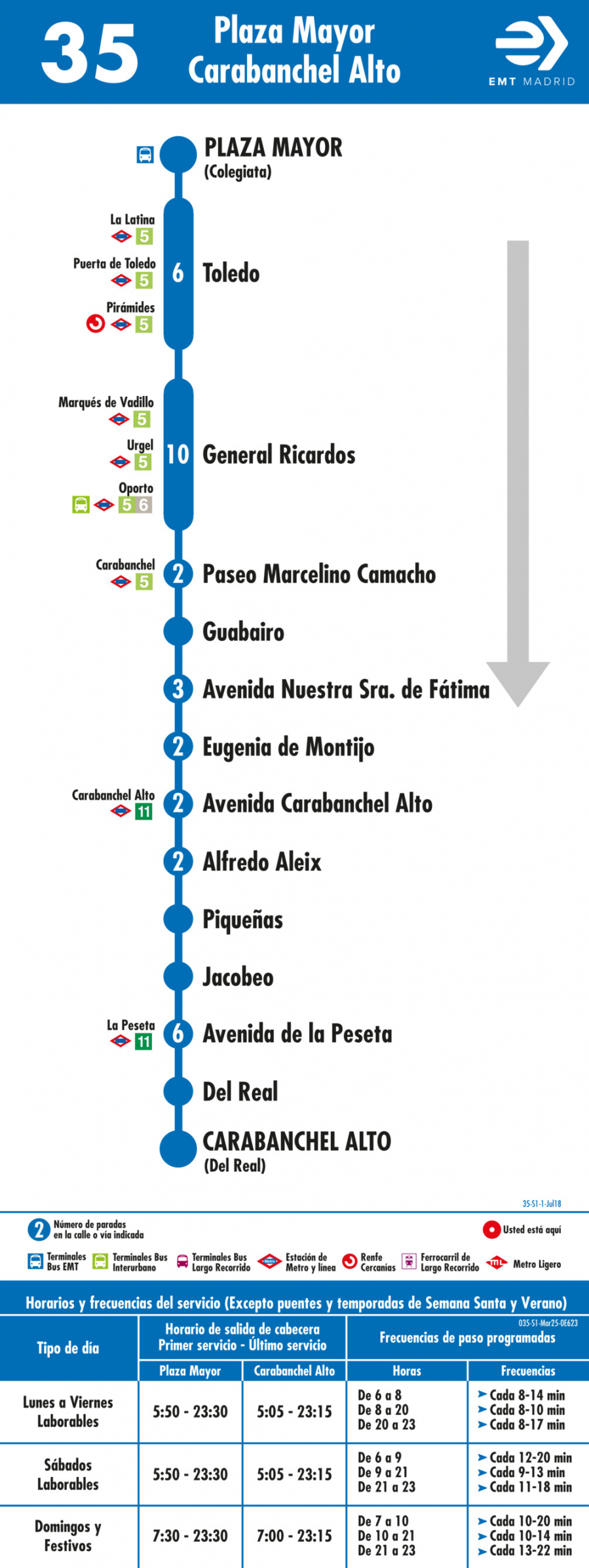 Horario de ida