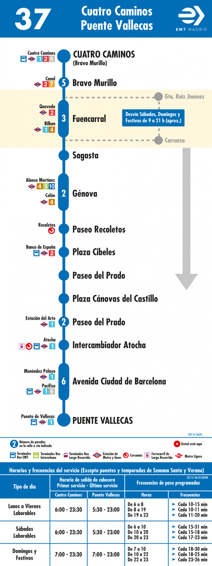 Horario de ida