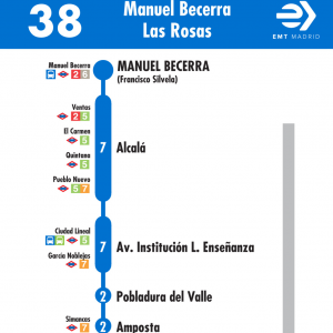 Horario de ida Línea 38 Autobuses EMT