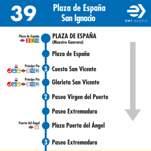Horario de ida Línea 39 Autobuses EMT