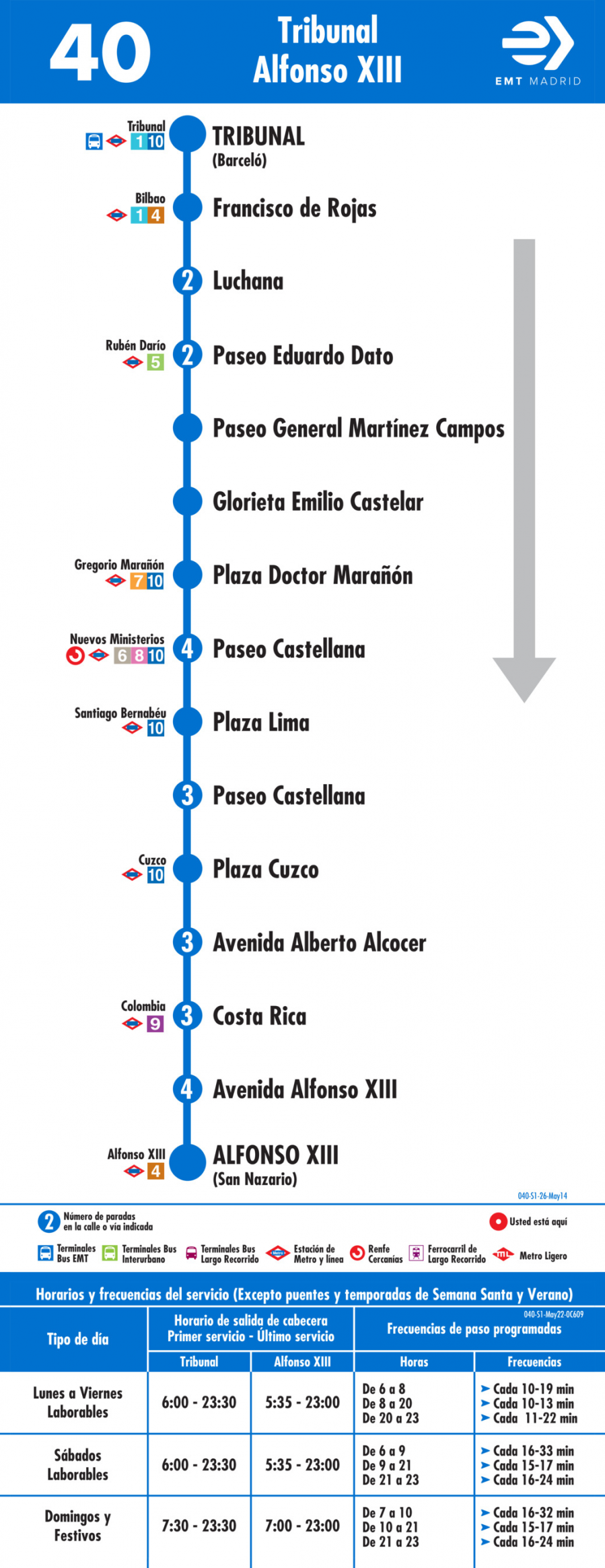 Horario de ida