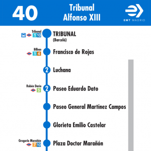 Horario de ida Línea 40 Autobuses EMT