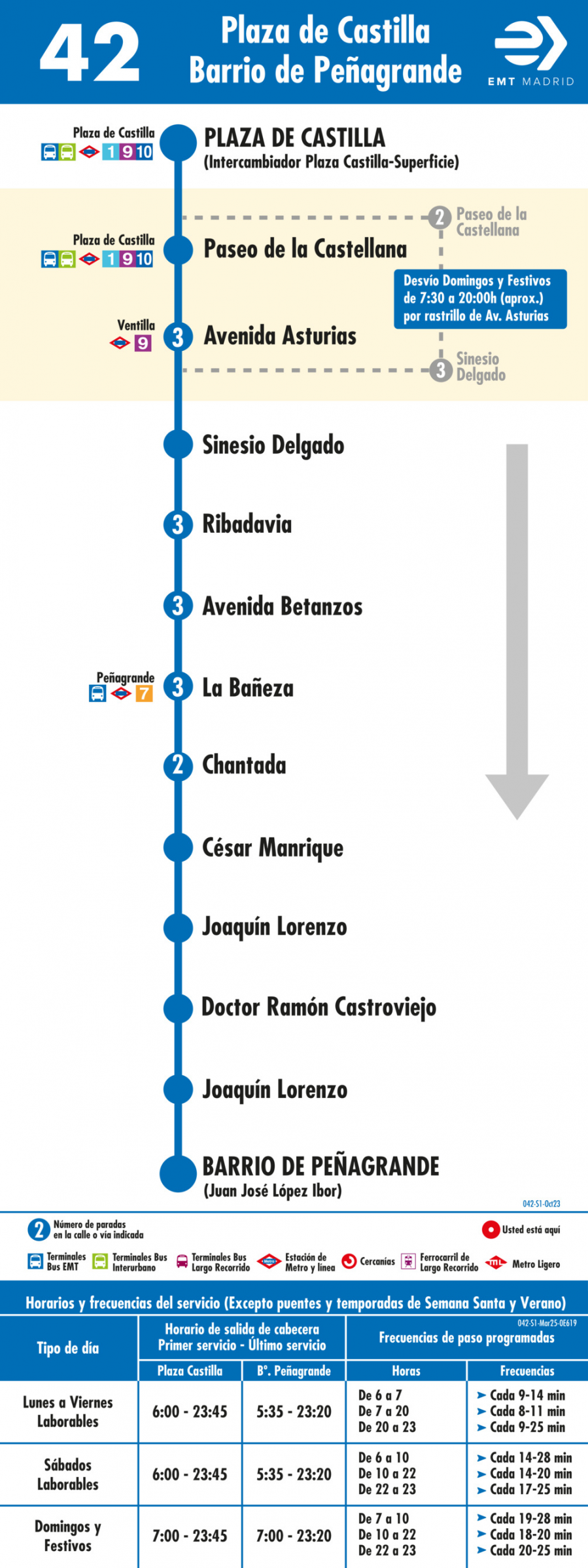 Horario de ida