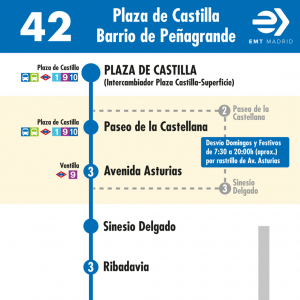 Horario de ida Línea 42 Autobuses EMT