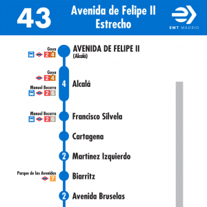 Horario de ida Línea 43 Autobuses EMT