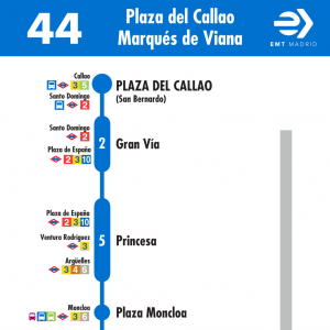 Horario de ida Línea 44 Autobuses EMT