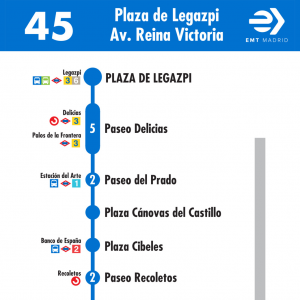 Horario de ida Línea 45 Autobuses EMT