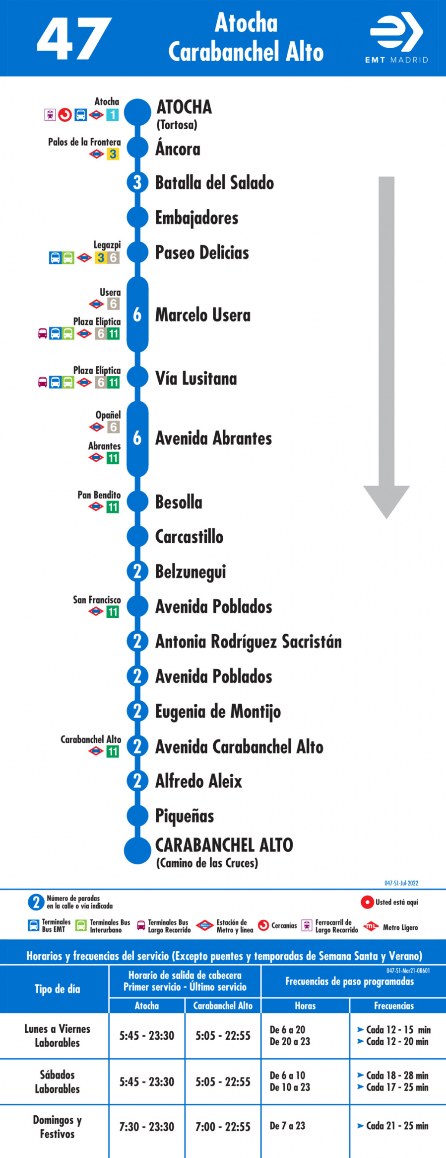 Horario de ida