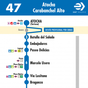 Horario de ida Línea 47 Autobuses EMT