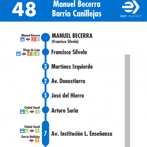 Horario de ida Línea 48 Autobuses EMT