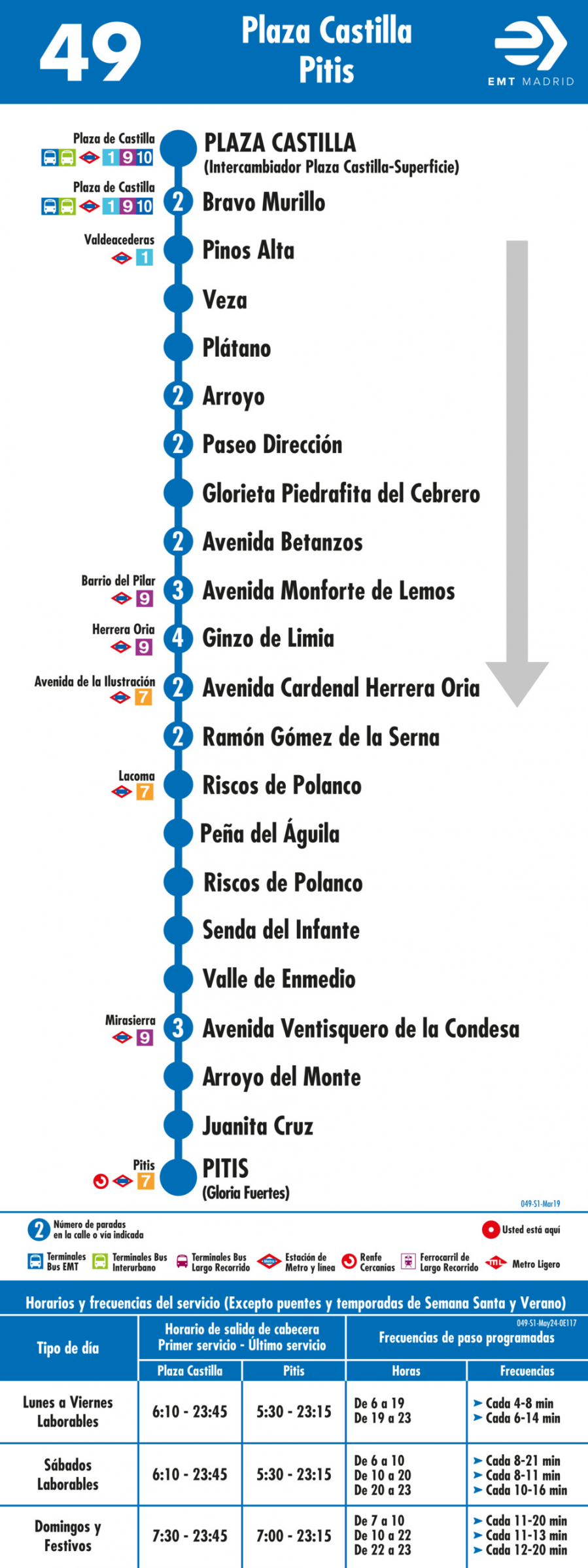 Horario de ida