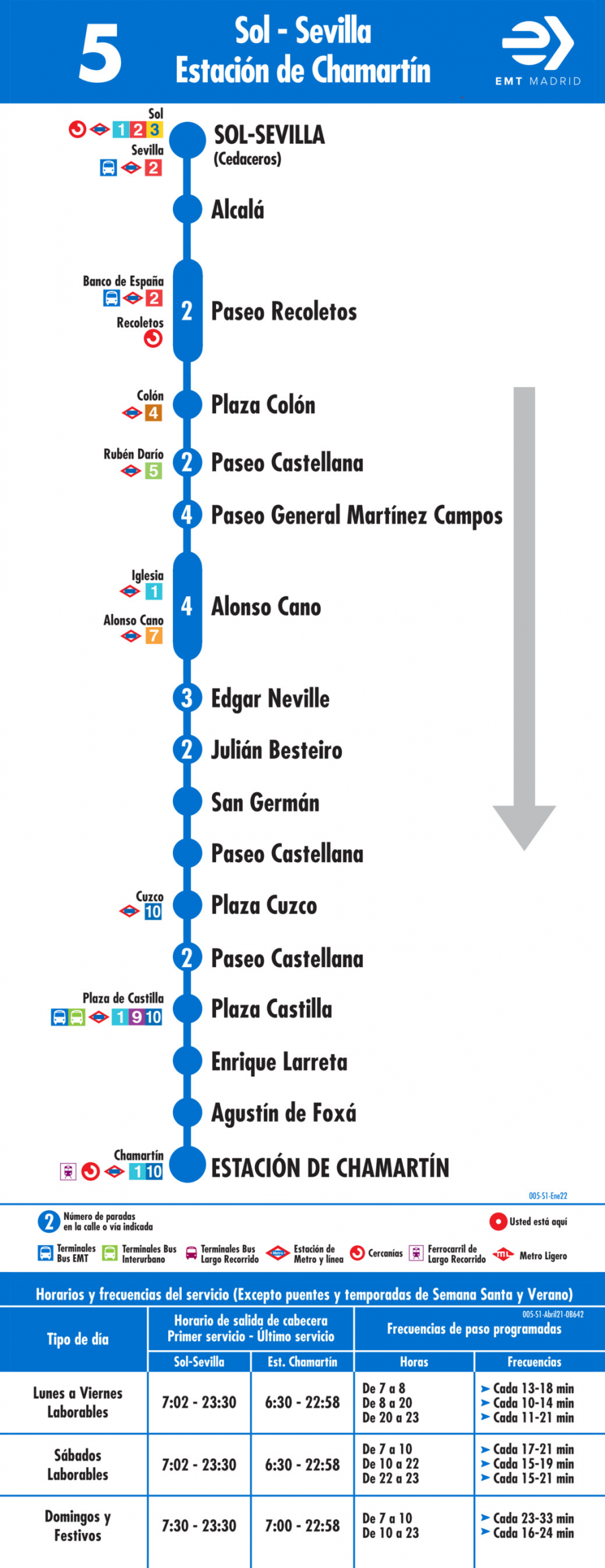 Horario de ida