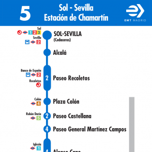 Horario de ida Línea 5 Autobuses EMT