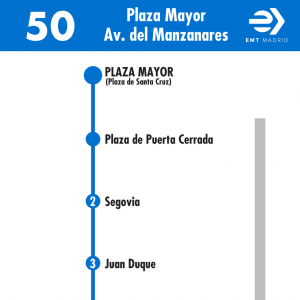 Horario de ida Línea 50 Autobuses EMT