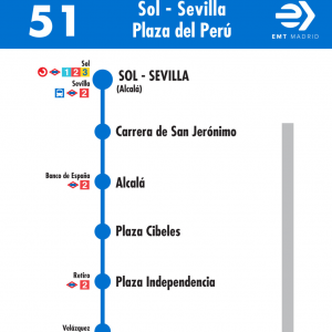 Horario de ida Línea 51 Autobuses EMT