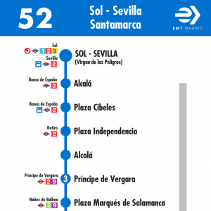 Horario de ida Línea 52 Autobuses EMT