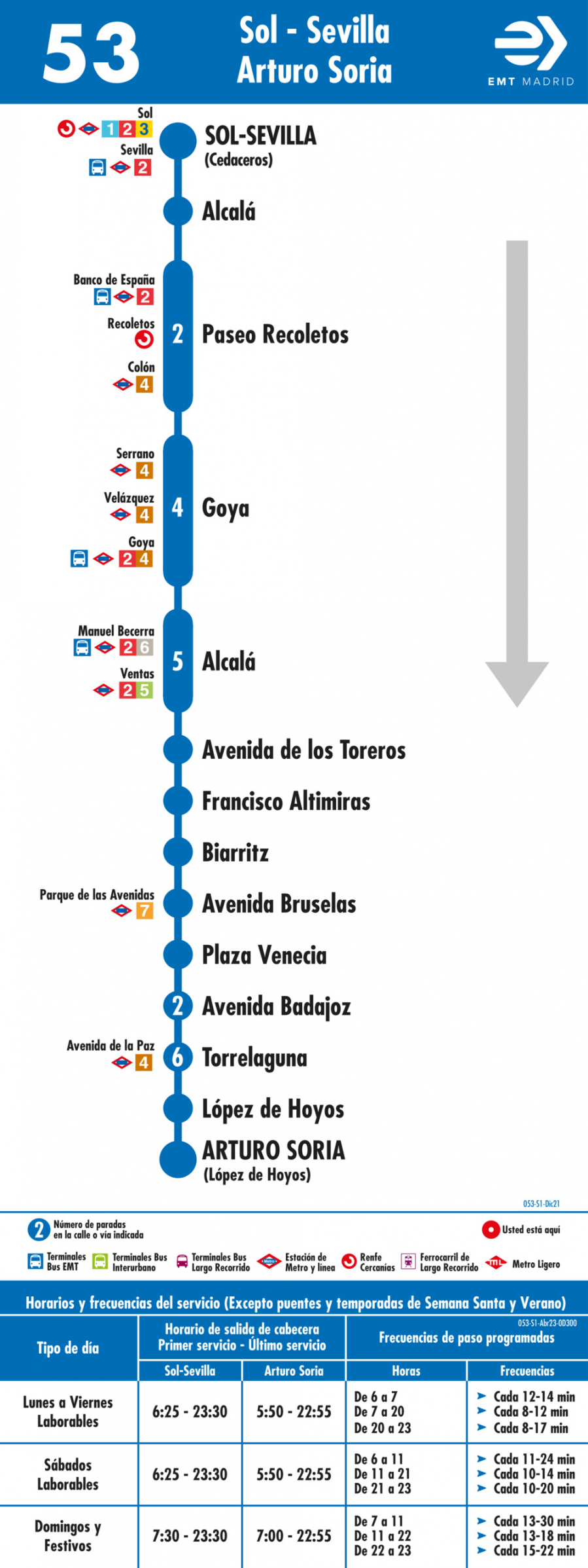 Horario de ida