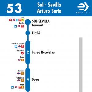 Horario de ida Línea 53 Autobuses EMT