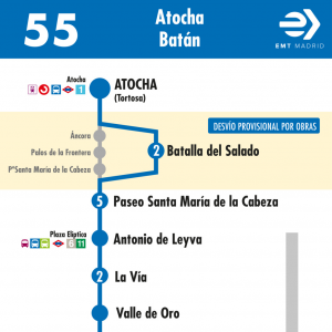 Horario de ida Línea 55 Autobuses EMT