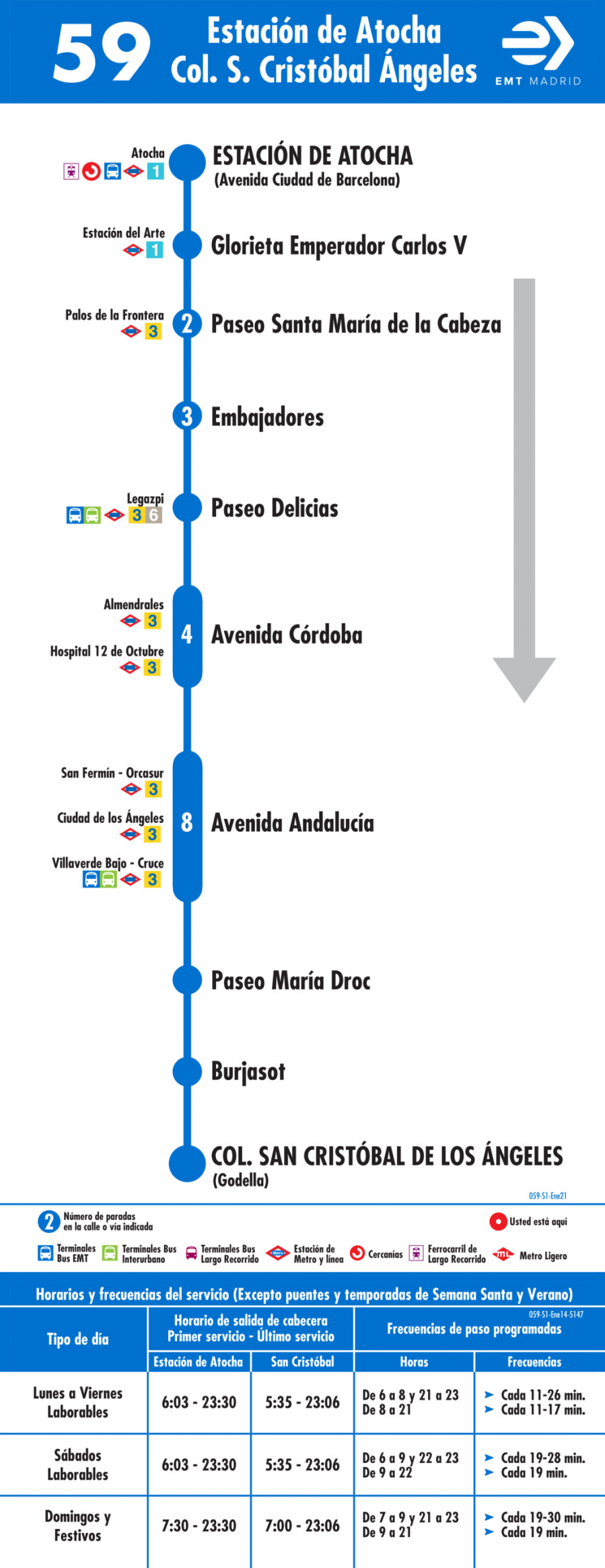 Horario de ida