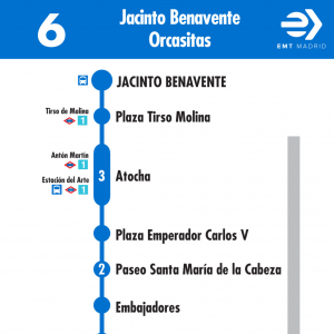 Horario de ida Línea 6 Autobuses EMT