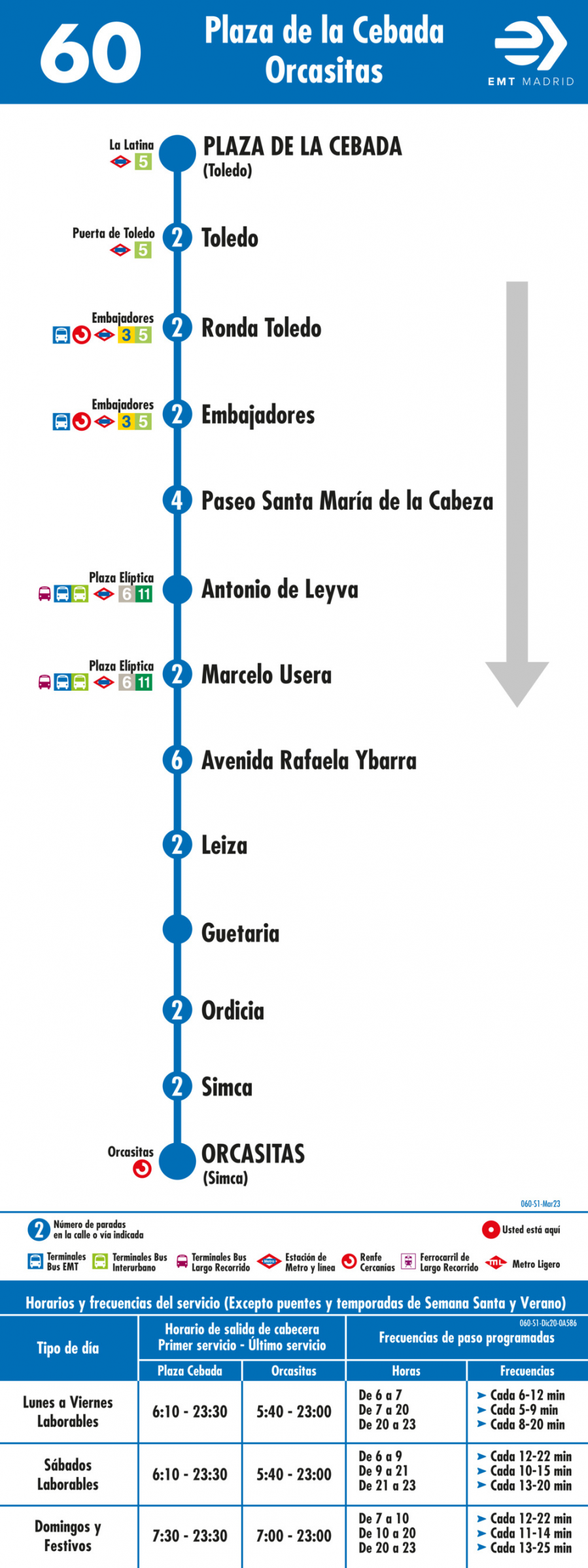 Horario de ida