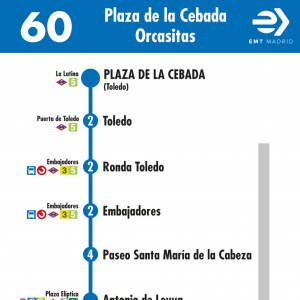 Horario de ida Línea 60 Autobuses EMT