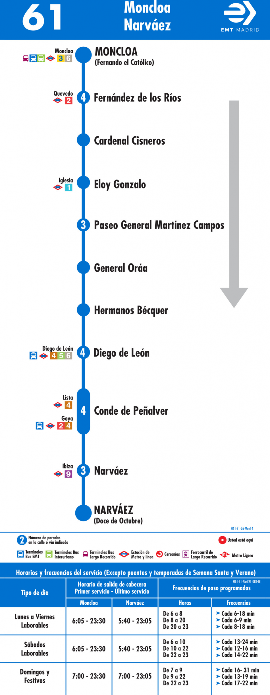 Horario de ida