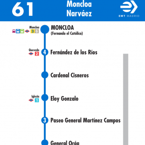 Horario de ida Línea 61 Autobuses EMT