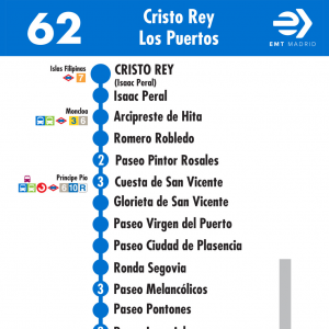 Horario de ida Línea 62 Autobuses EMT