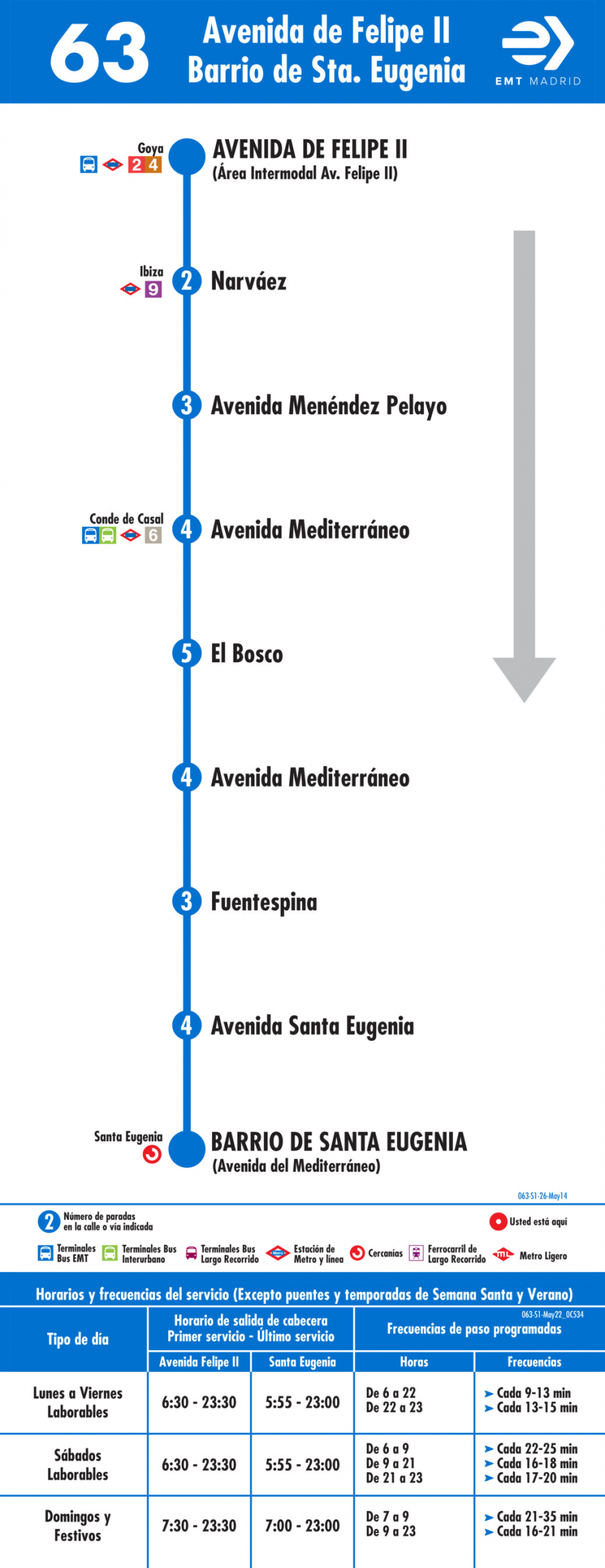 Horario de ida