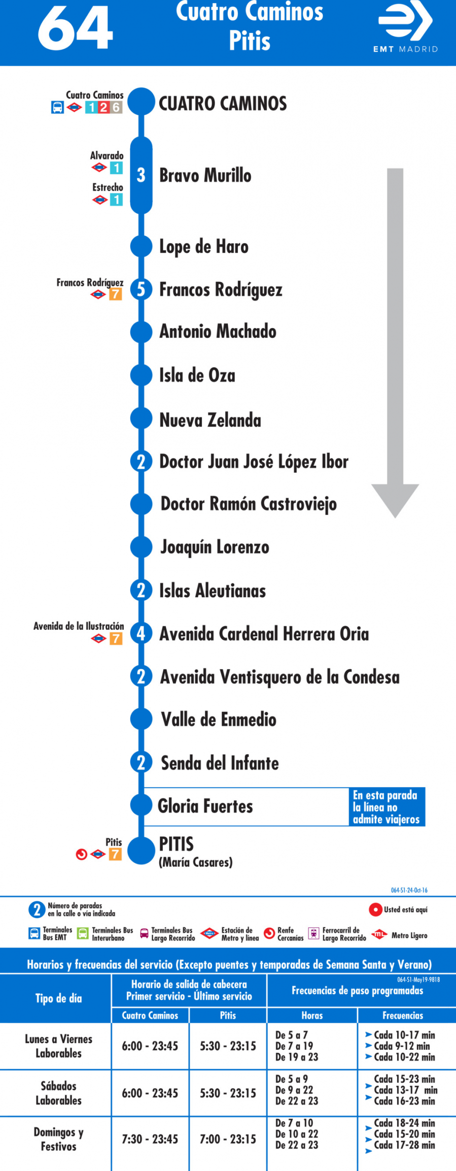 Horario de ida