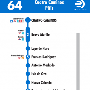 Horario de ida Línea 64 Autobuses EMT