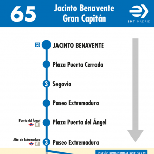 Horario de ida Línea 65 Autobuses EMT