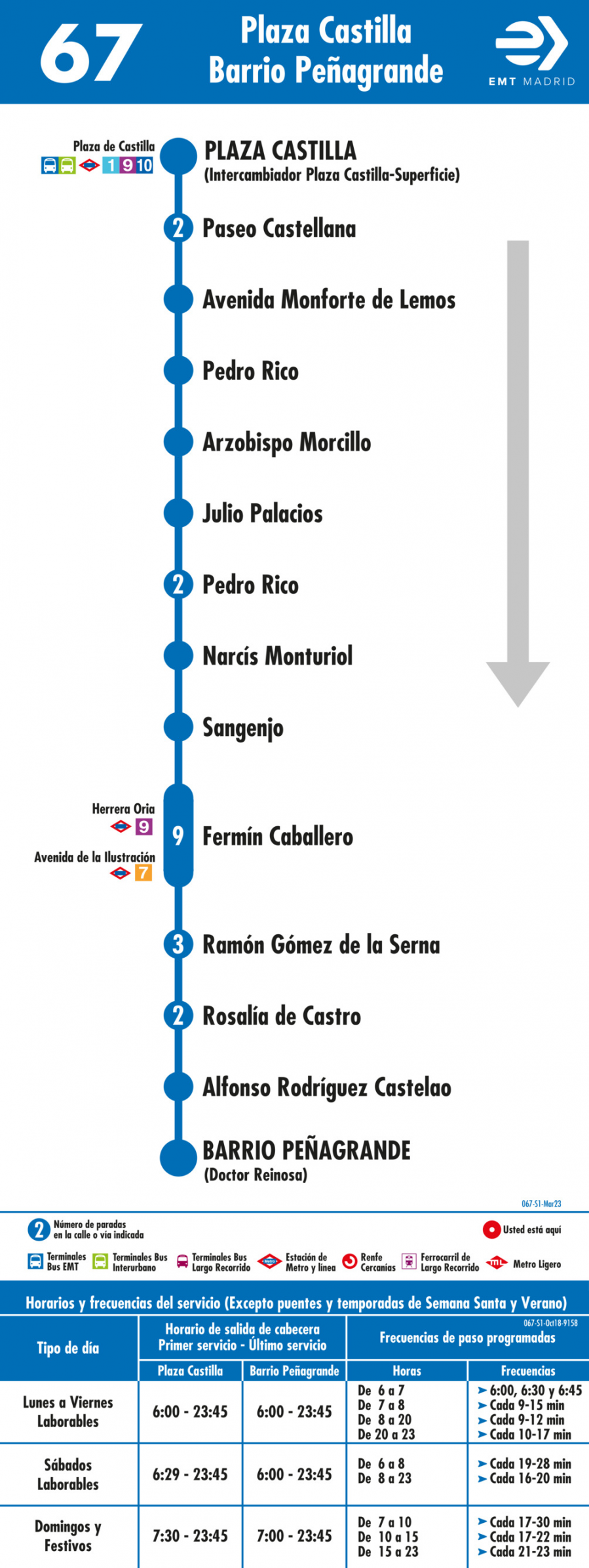 Horarios de autobús 67: Plaza de Castilla - Peñagrande