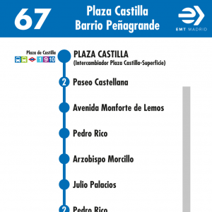 Horario de ida Línea 67 Autobuses EMT