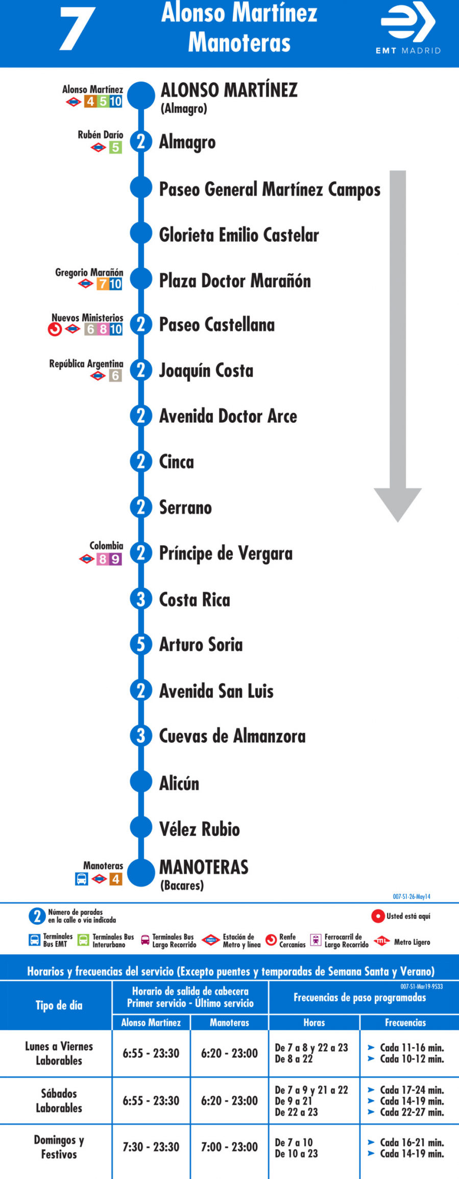 Horario de ida