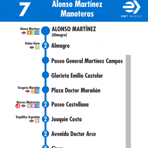 Horario de ida Línea 7 Autobuses EMT
