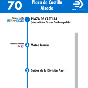 Horario de ida Línea 70 Autobuses EMT