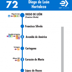 Horario de ida Línea 72 Autobuses EMT