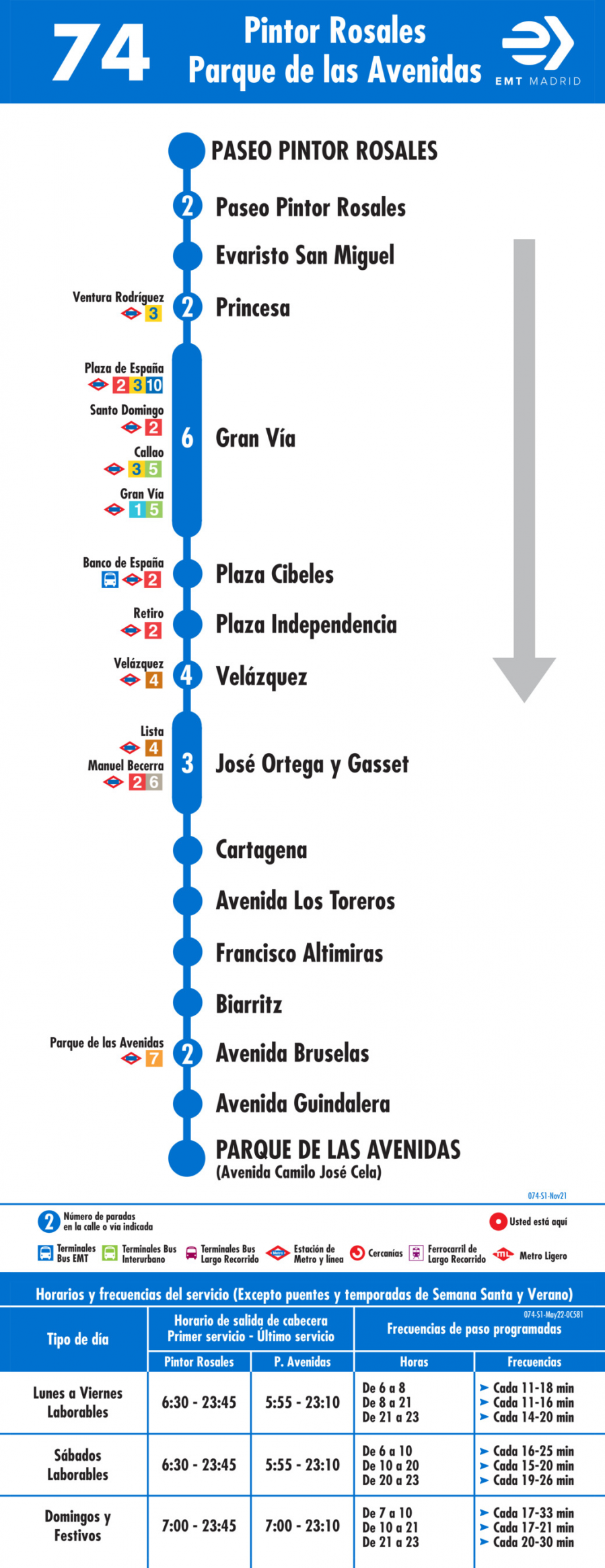 Horario de ida