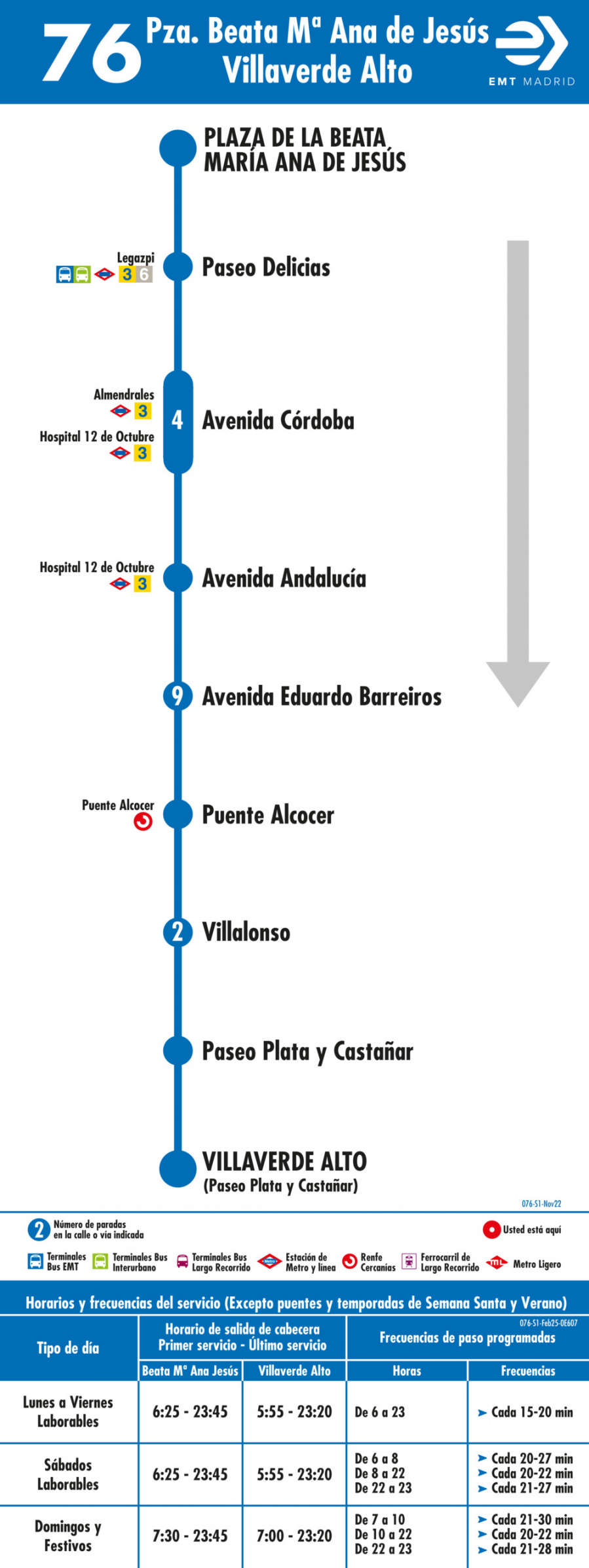 Horario de ida