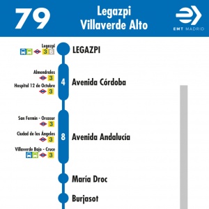 Horario de ida Línea 79 Autobuses EMT