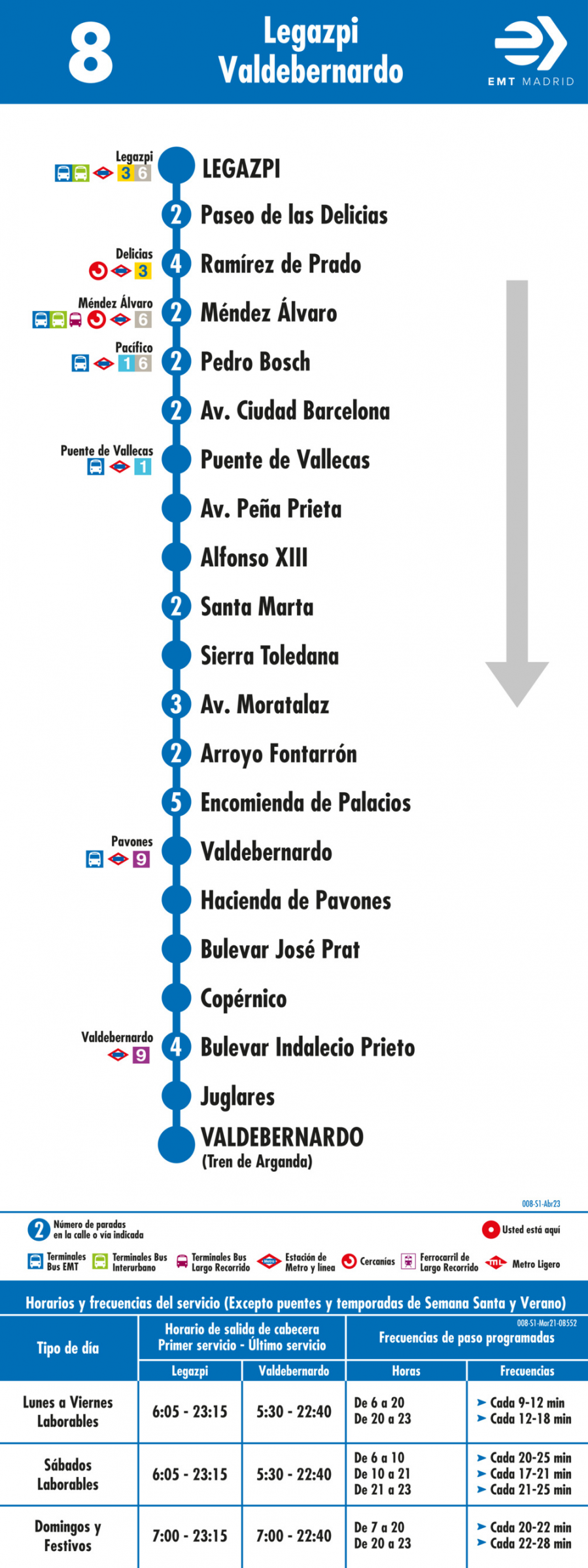 Horario de ida