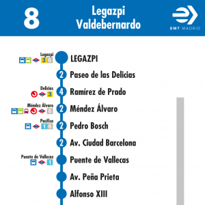 Horario de ida Línea 8 Autobuses EMT