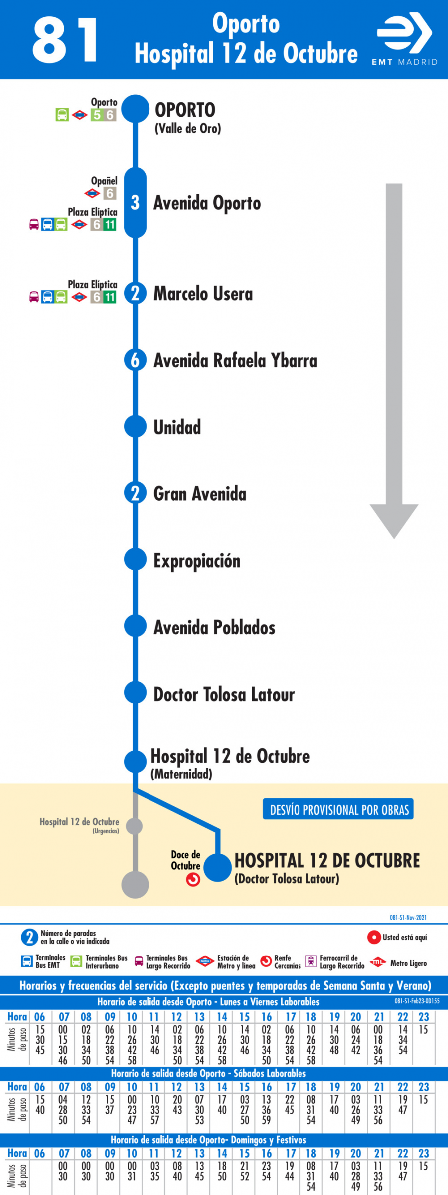 Horario de ida